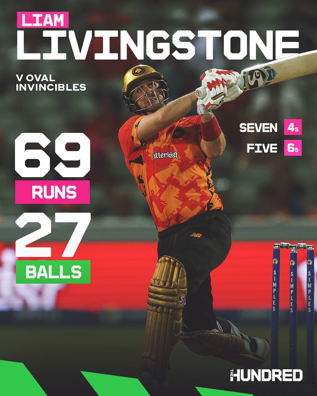 Birmingham Phoenix vs Oval Invincibles: The Hundred 2025 Match Preview